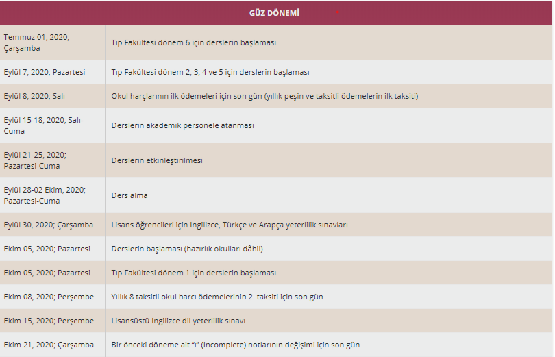 ydu turizm fakultesi yakin dogu universitesi
